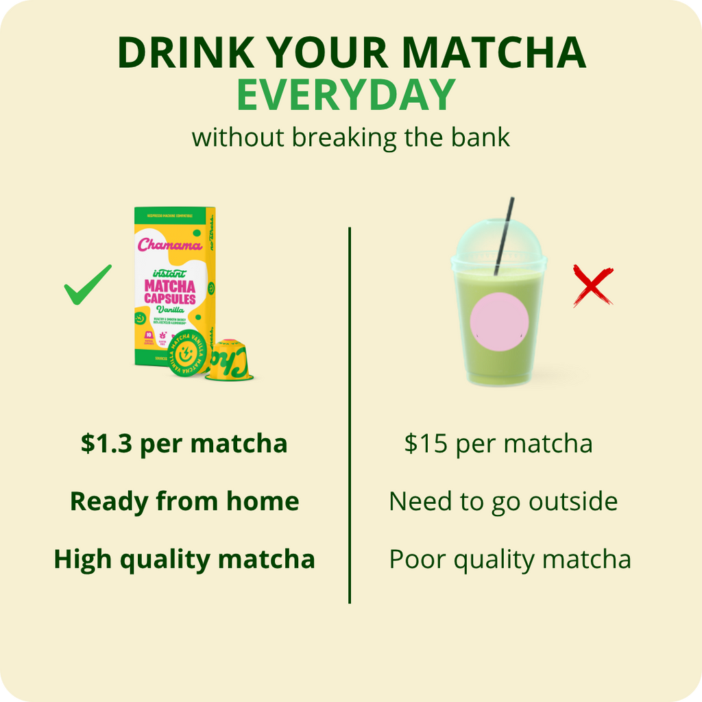 Chamama matcha Lover Set